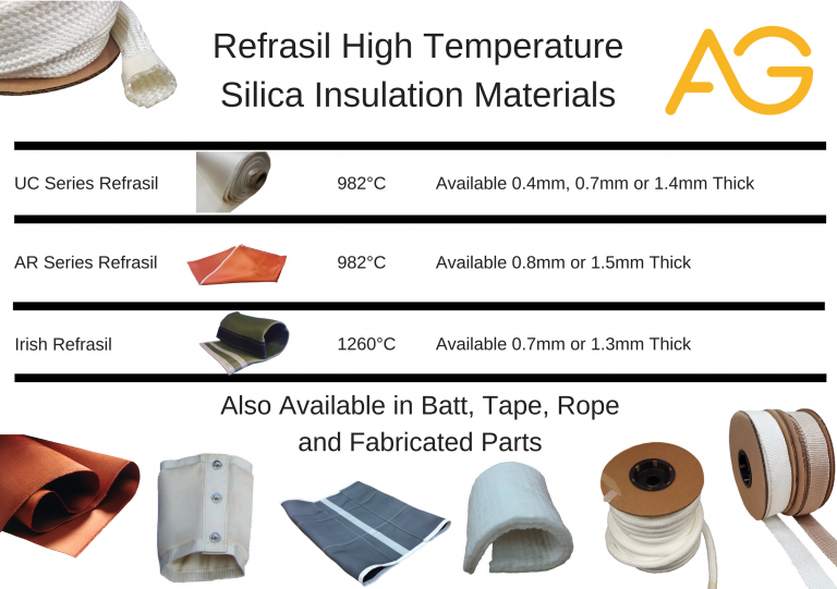 Refrasil-High-Temperature-Silica-Insulation-Materials-768x541