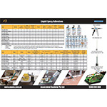 Epoxy Adhesives Quick Comparison Table Docs and Tools